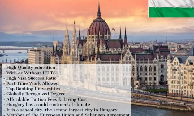 Apply for January 2022 Intake in Hungary