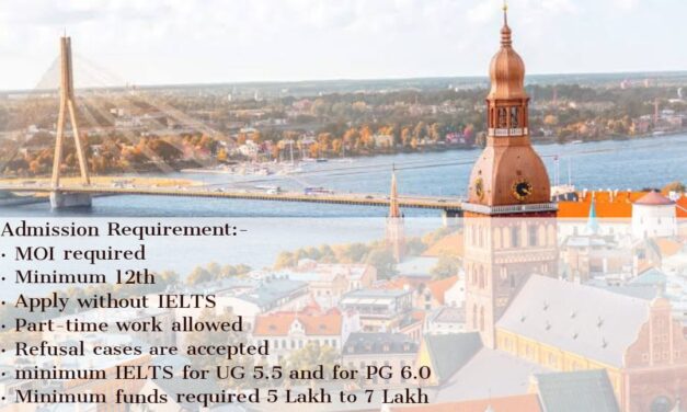 Apply for Studies In Latvia.