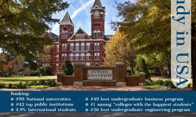 Apply for May & Sep 2022 Intake in Auburn University…!!