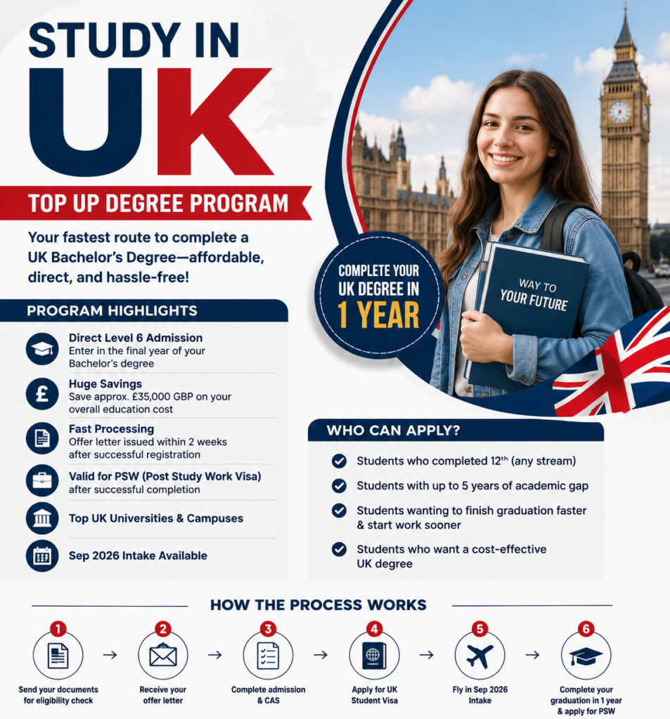 study-in-uk